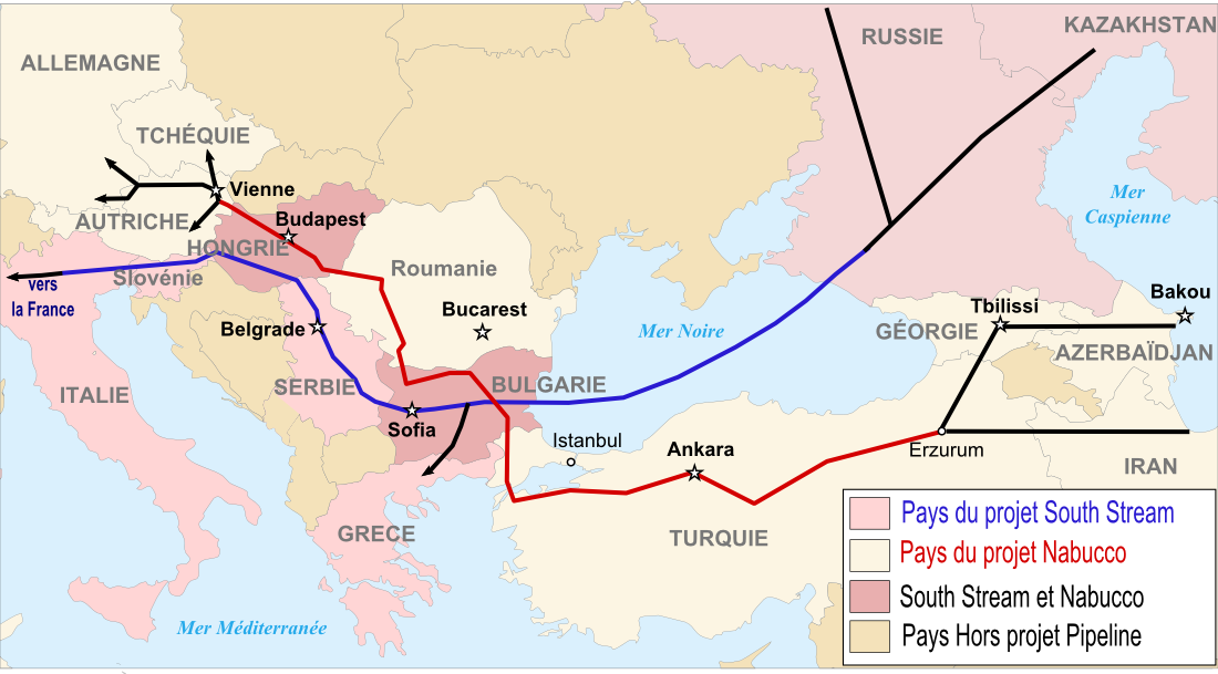 South Stream Pipeline