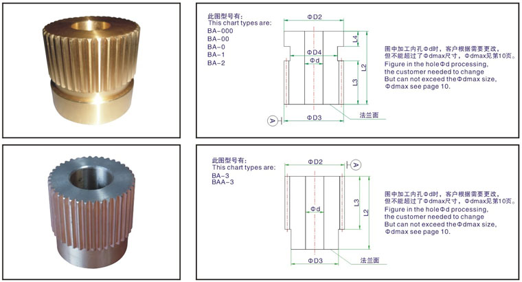 Brass Specifications Chart