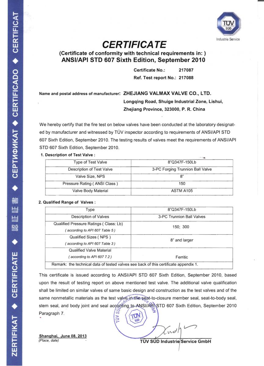 ANSI/API 607 Certificate - 150LB