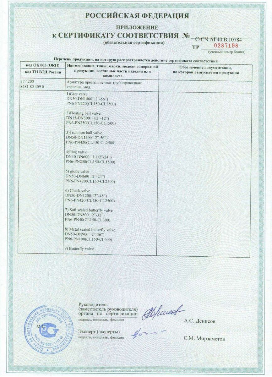 Gost Standard Certificate - TP0287198